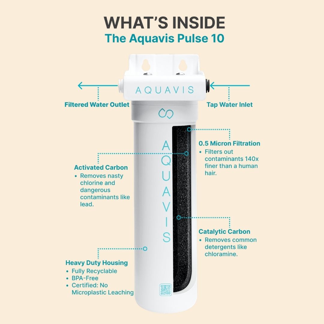 Aquavis Pulse 10